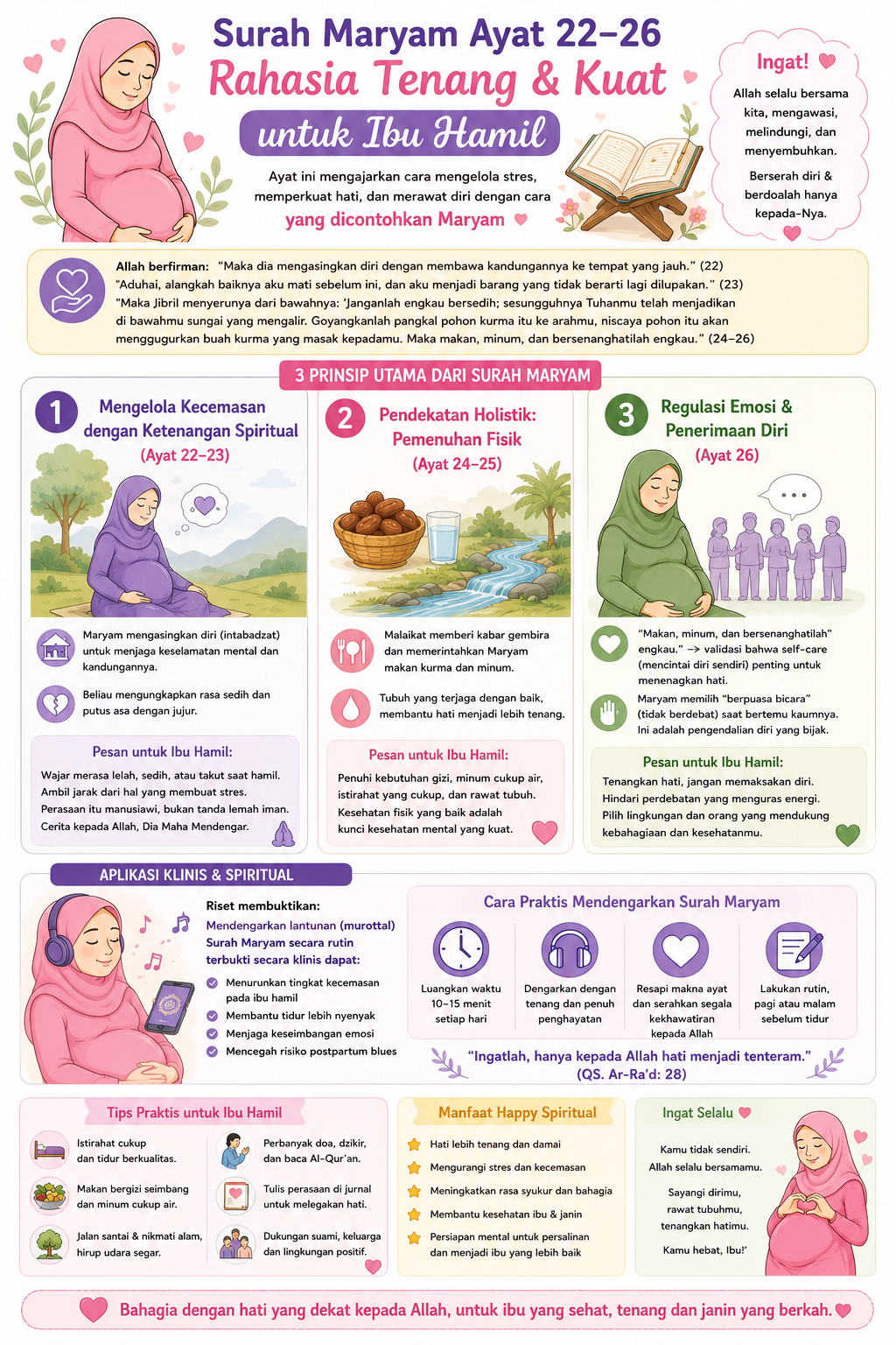 Ilustrasi Artikel