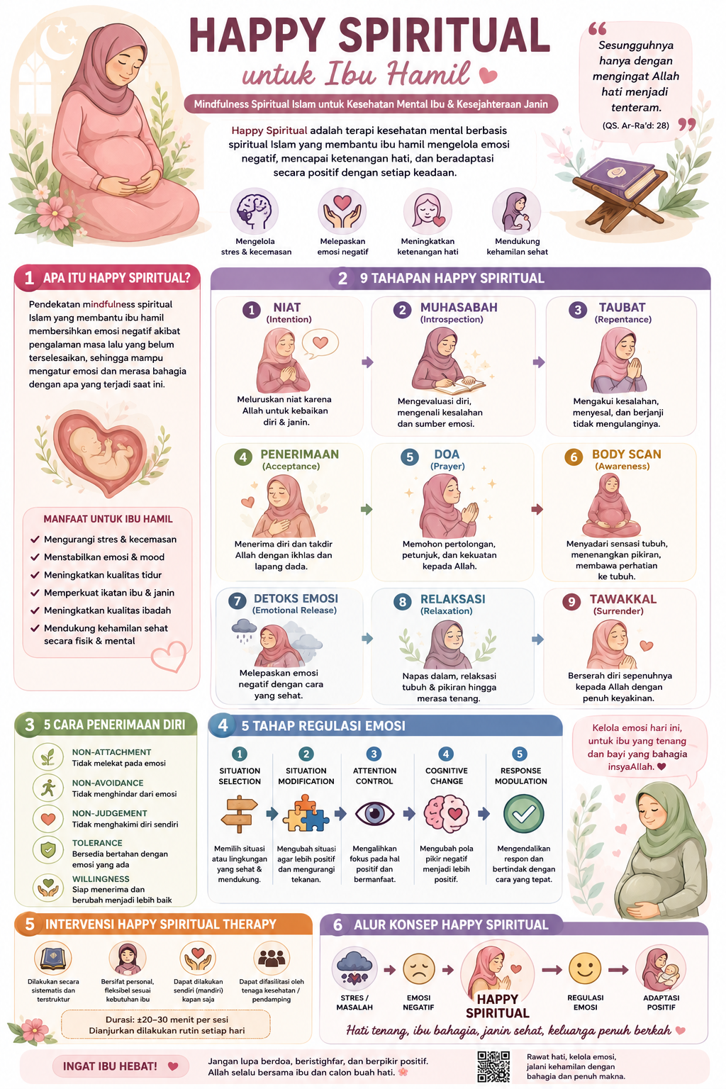 Ilustrasi Artikel